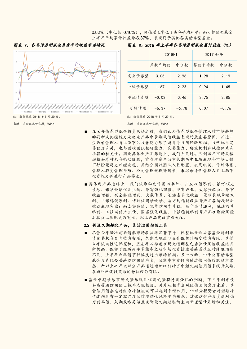 2018年下半年固定收益类基金投资策略报告：立足长期市场趋势，厘清组合风险敞口.docx 第6页
