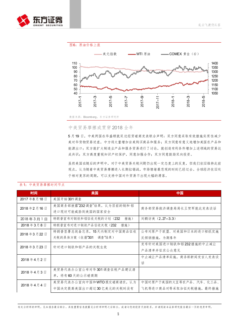 2018年下半年A股市场投资策略：乱云飞渡仍从容.docx 第5页