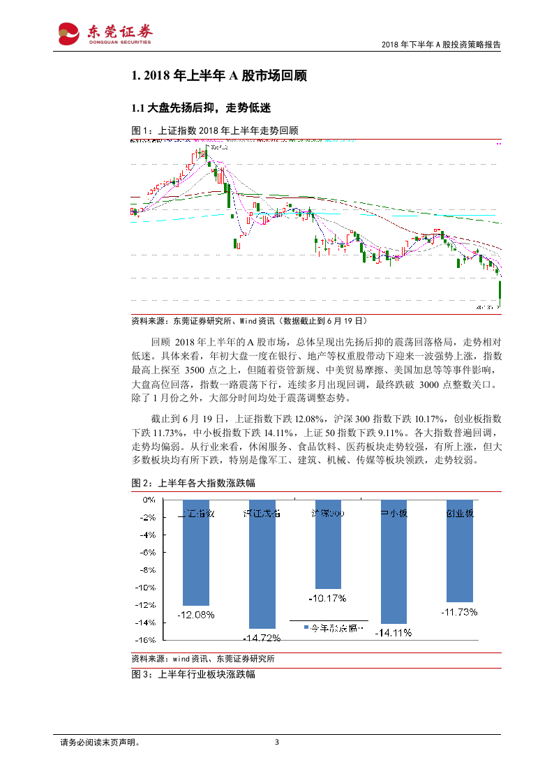 2018年下半年A股投资策略报告：砥砺前行，拨云见日.docx 第4页