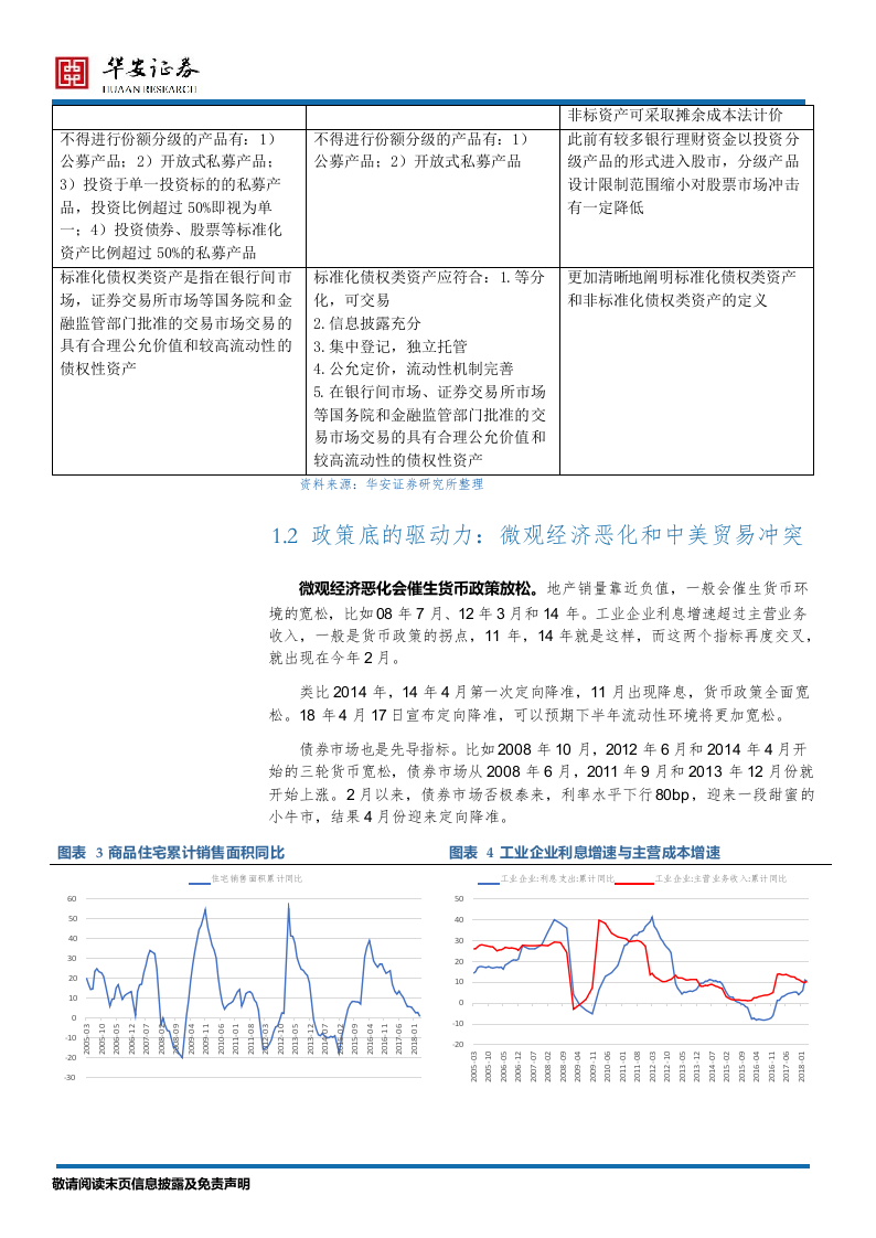 2018年A股下半年策略报告：震荡反复，逆流而上.docx 第6页