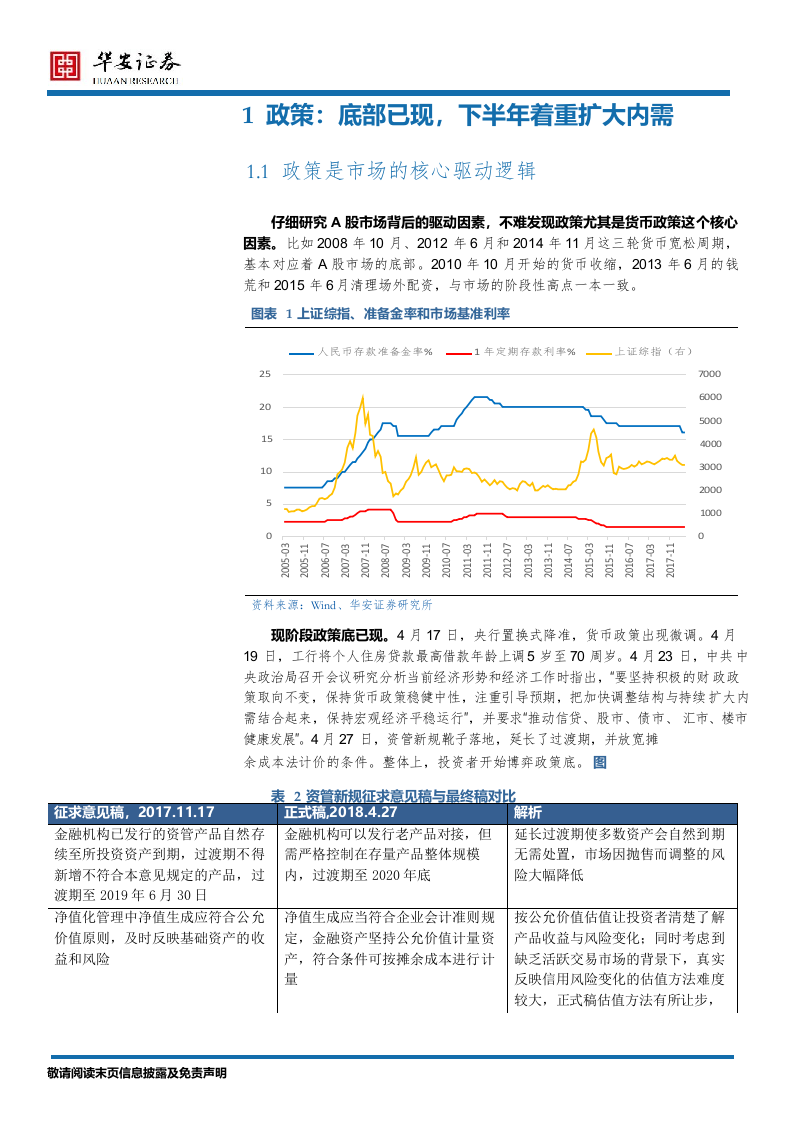 2018年A股下半年策略报告：震荡反复，逆流而上.docx 第5页