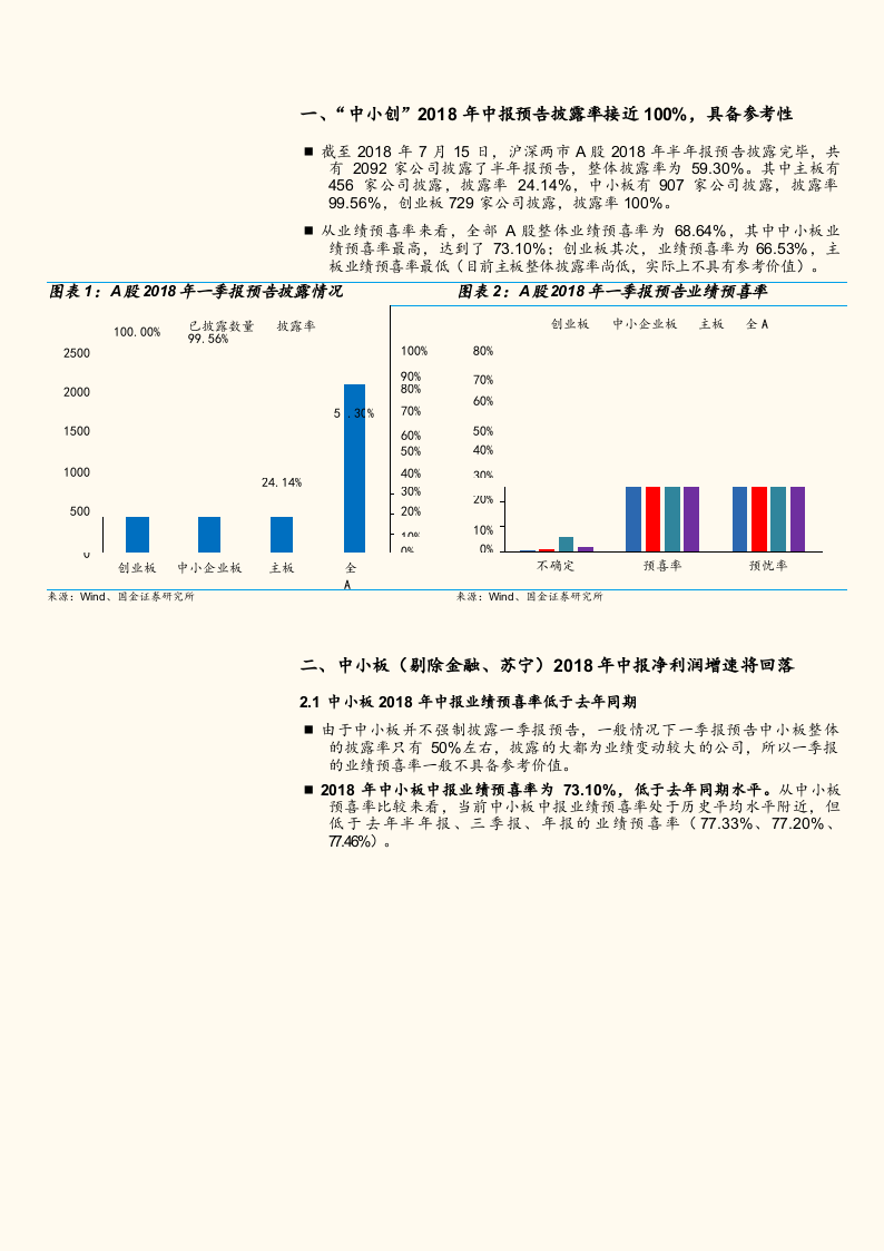 2018年A股中报业绩预告深度分析：中小创业绩回落，结构上以“大”为美.docx 第4页