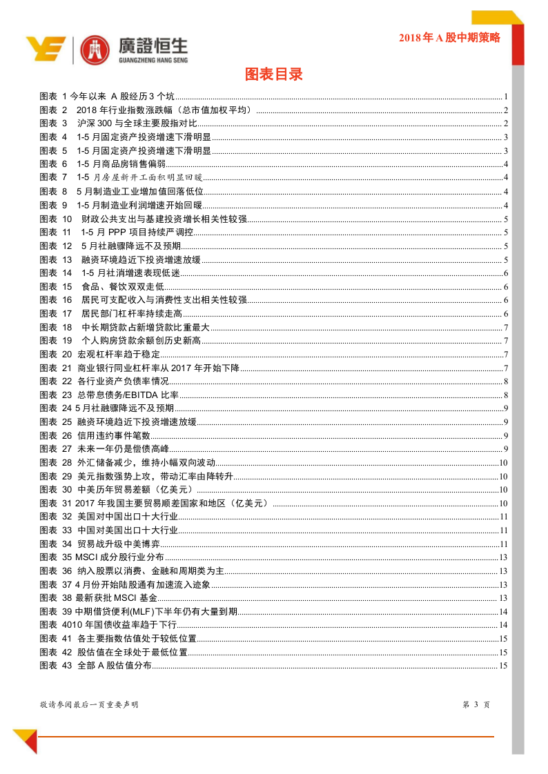 2018年A股中期策略：布局良机.docx 第3页