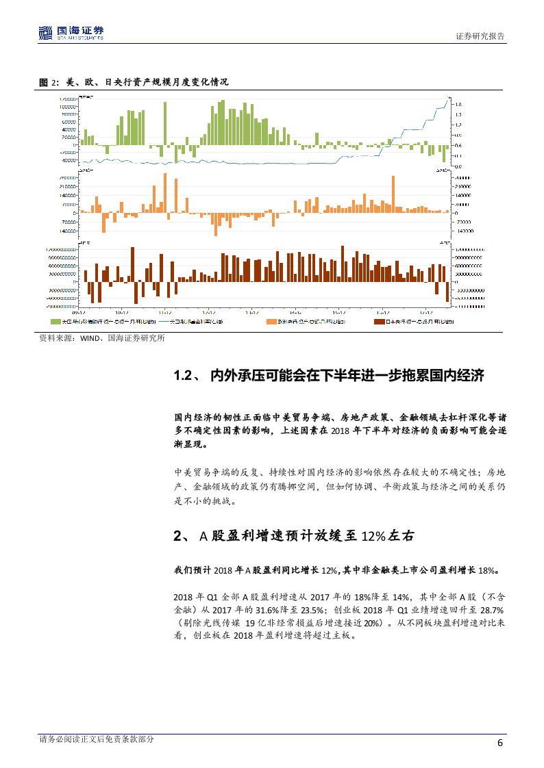 2018年A股中期策略报告：下半年市场有望见底回升.docx 第6页
