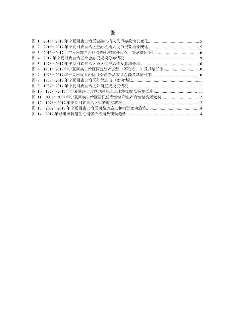 2018宁夏回族自治区金融运行报告.docx 第4页