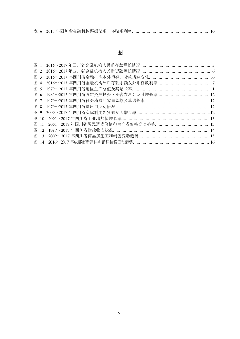 2018四川省金融运行报告.docx 第5页