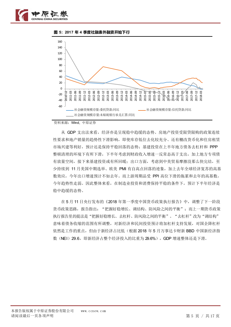 2018下半年A股投资策略：枕戈以待，伺机前行.docx 第5页