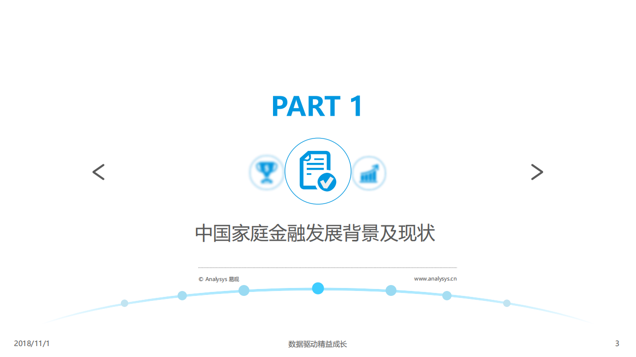 2018中国家庭金融市场分析报告-181101.pdf 第3页