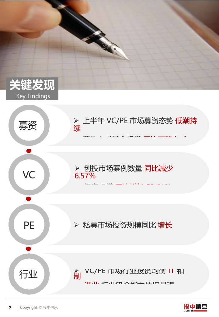2018H1VCPE市场955亿美元投资势头强劲，募集完成基金规模回落75%.docx 第2页