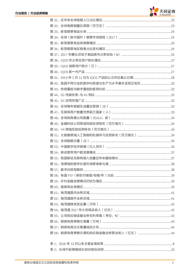 2019年度策略：掘金长线牛股，乘风新兴产业！.pdf 第4页
