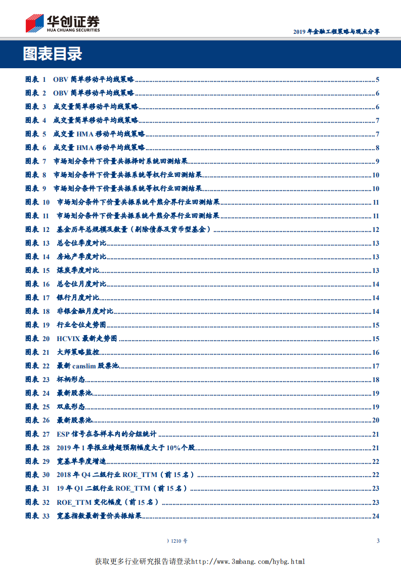2019年金融工程策略与观点分享：见微知著,守正待时-190502.pdf 第3页