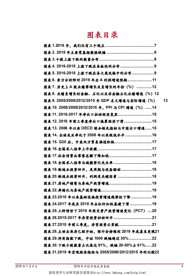2019年A股市场投资策略：动之徐生-190104.pdf 第4页