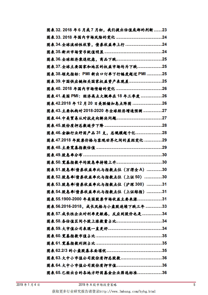 2019年A股市场投资策略：动之徐生-190104.pdf 第5页