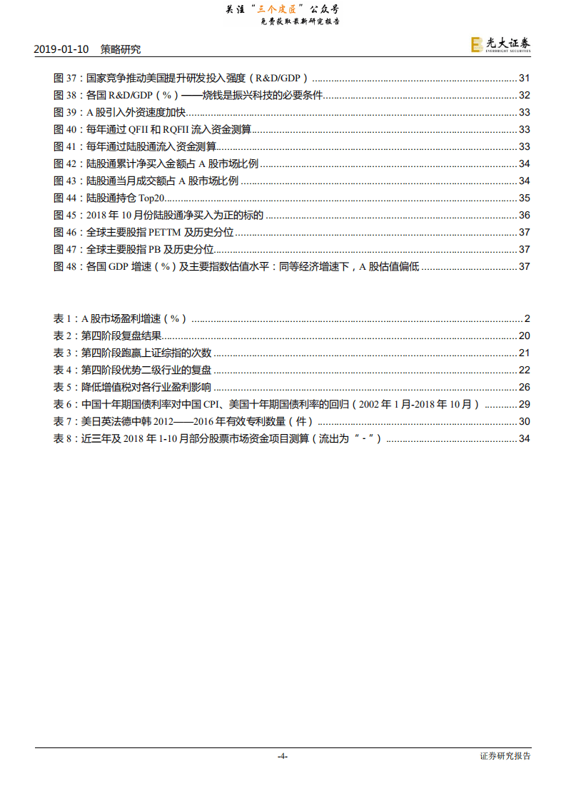 2019年A股投资策略：贞下起元，估值修复-190110.pdf 第4页
