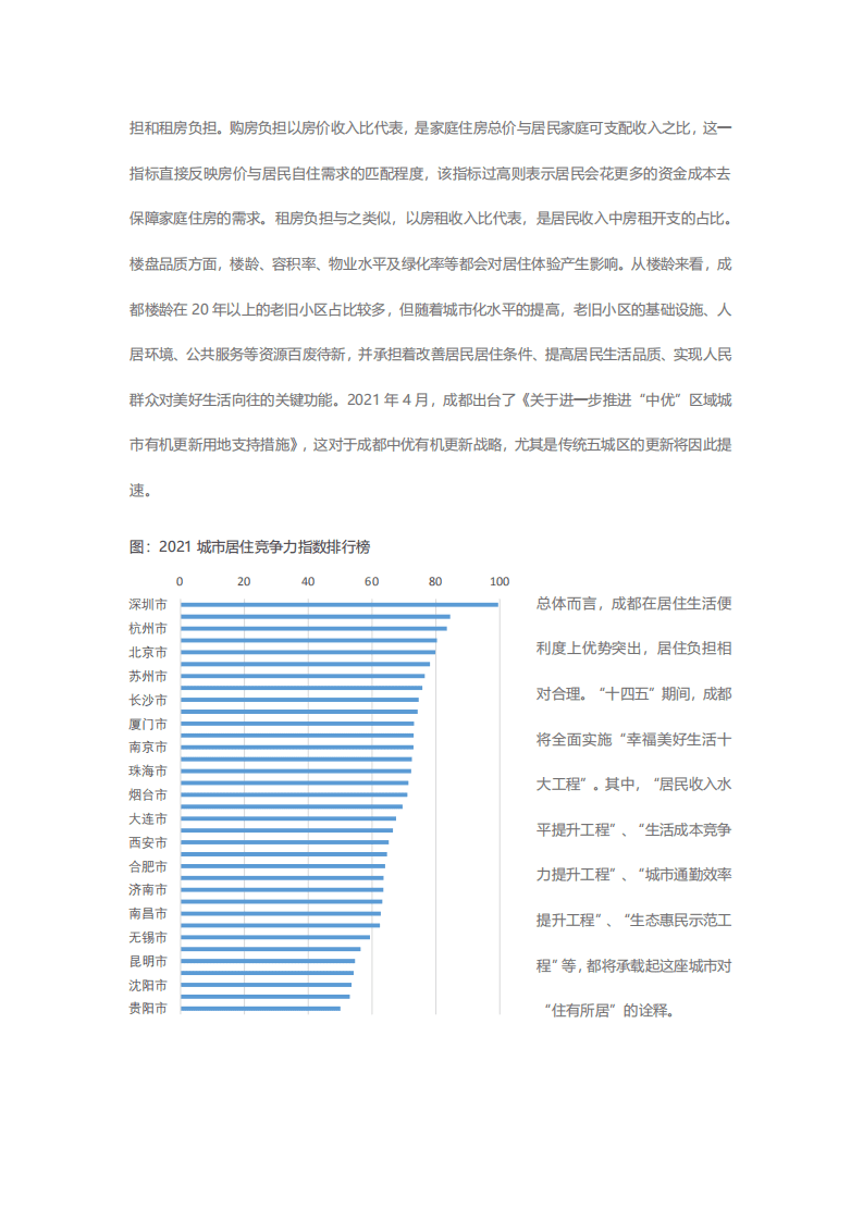 贝壳研究院：新一线城市居住报告成都篇.pdf 第6页