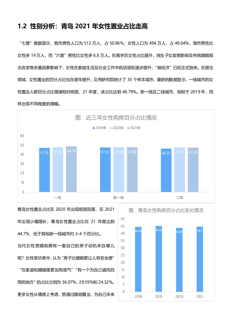 贝壳研究院：新一线城市居住报告青岛篇.pdf 第6页
