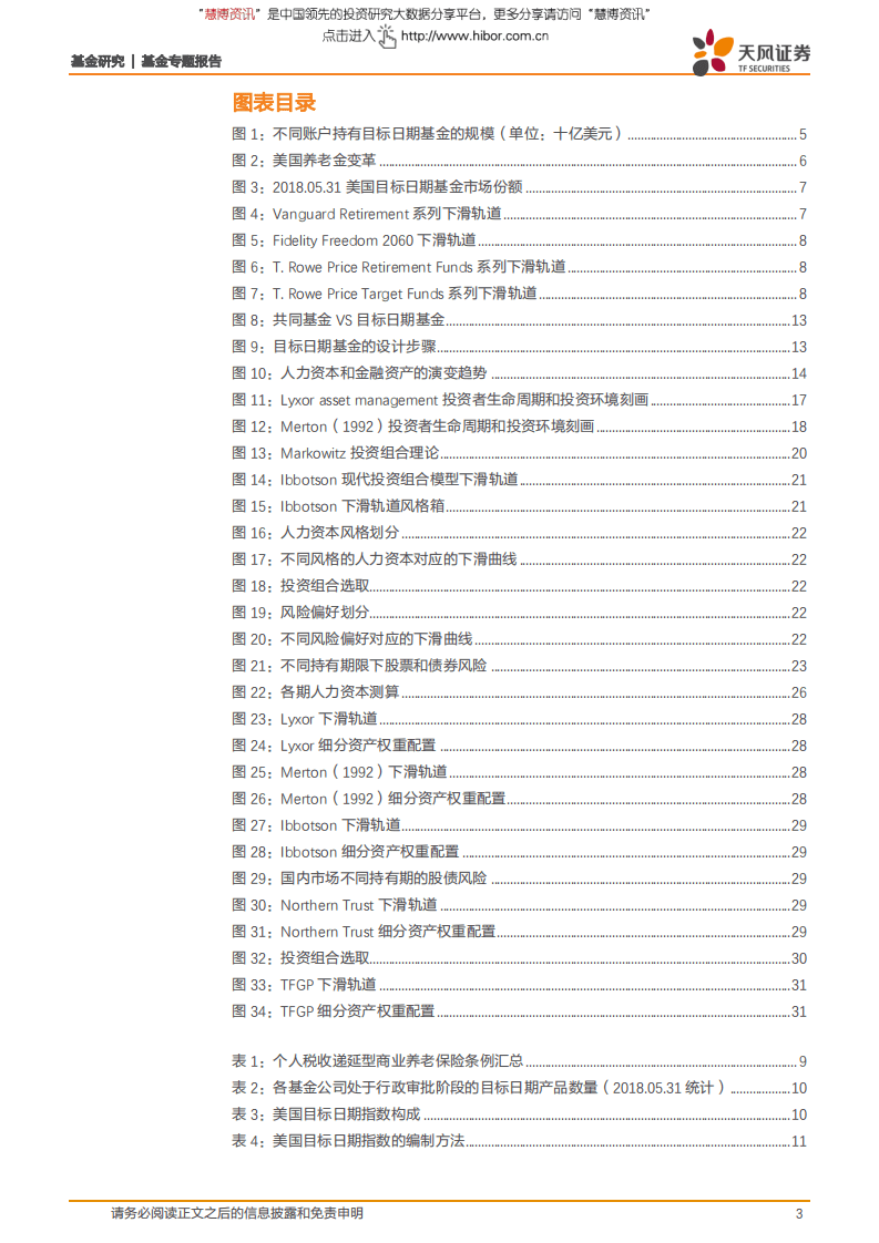 创新基金研究系列之一：中国式目标日期基金设计攻略-180619.pdf 第3页