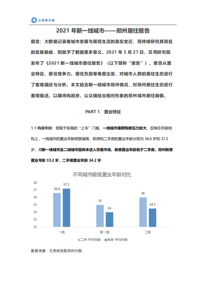 贝壳研究院：新一线城市居住报告郑州篇.pdf 第2页