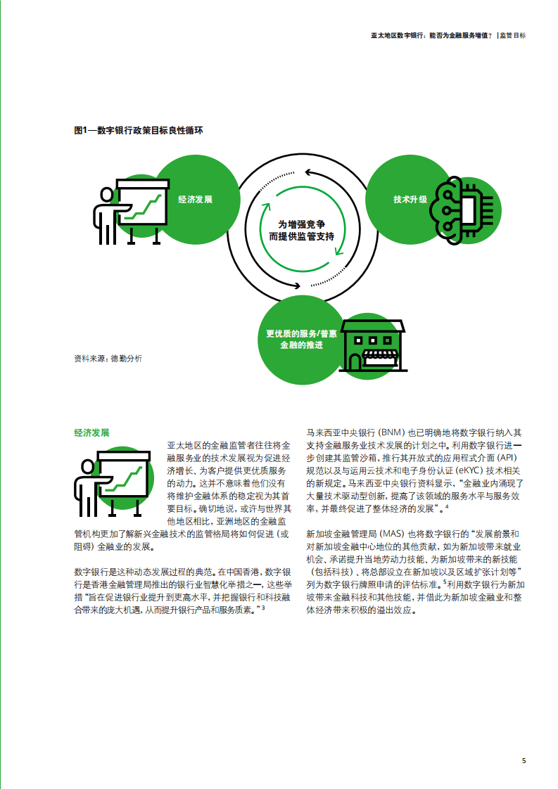 德勤：亚太地区数字银行：能否为金融服务增值？.pdf 第5页