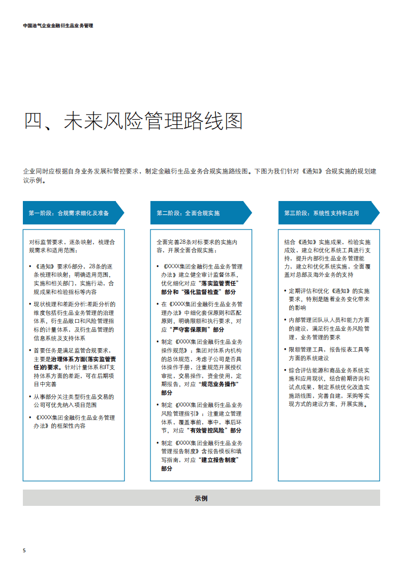 德勤：中国油气企业金融衍生品业务管理.pdf 第6页
