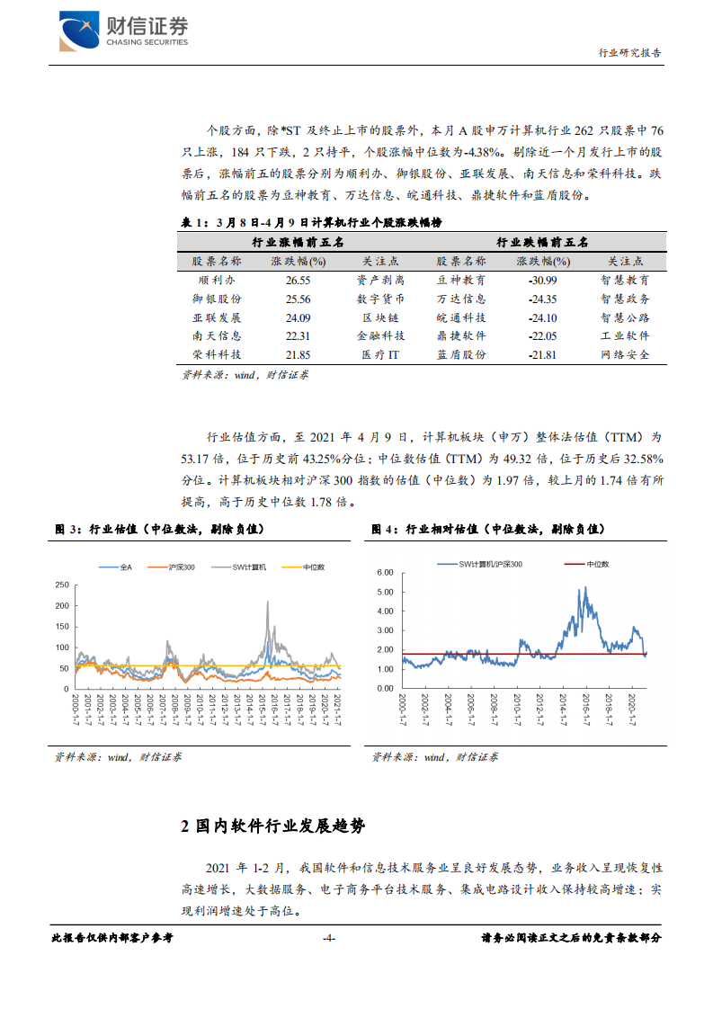 个股分化情况改善，重视业绩兑现情况.pdf 第4页