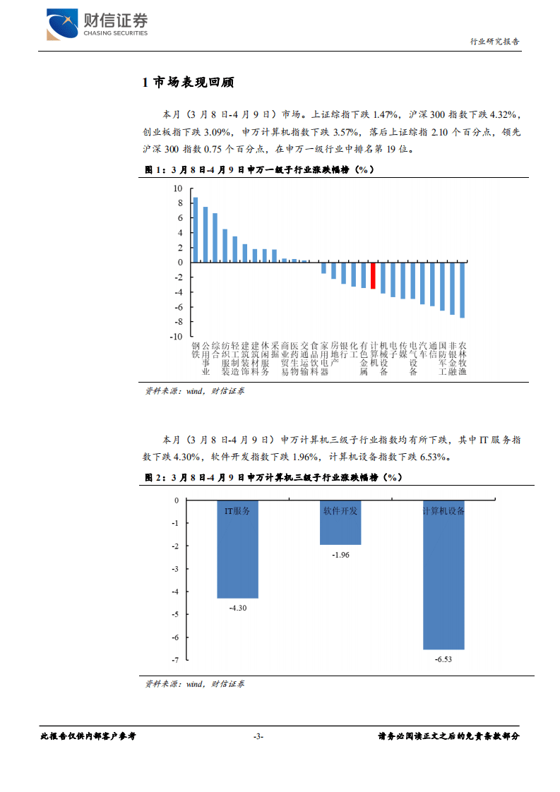 个股分化情况改善，重视业绩兑现情况.pdf 第3页