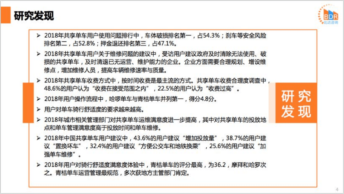 比达咨询：2018年中国共享单车用户体验调查报告.pdf 第4页