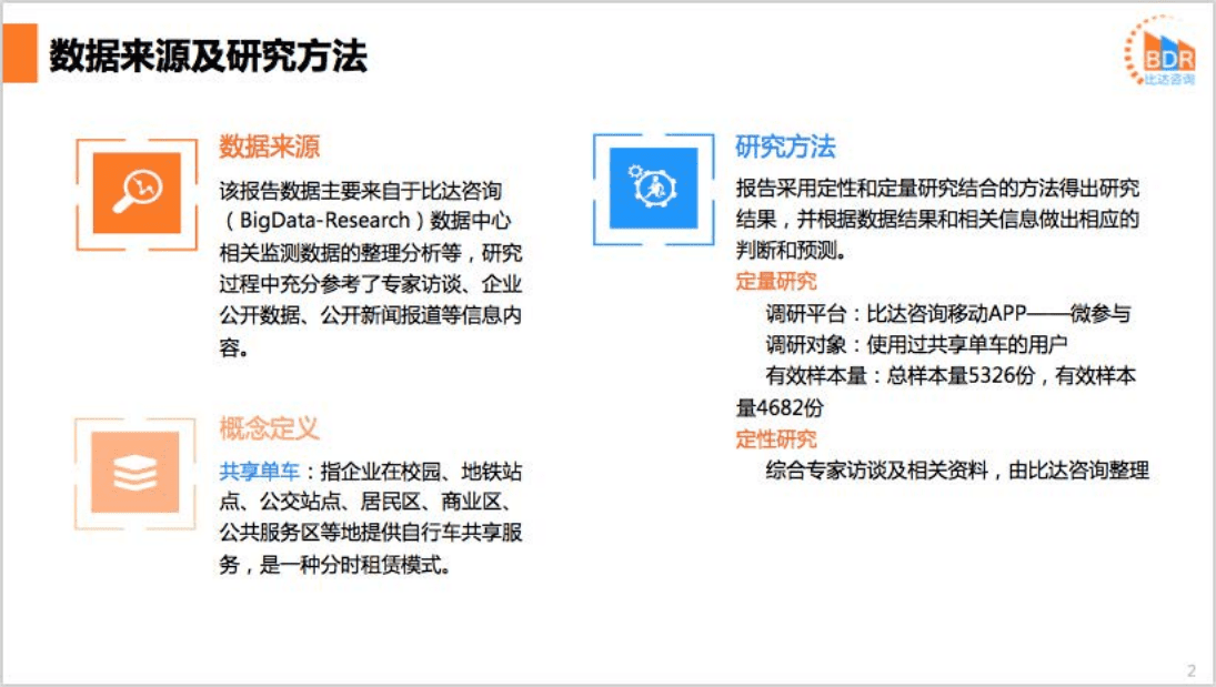 比达咨询：2018年中国共享单车用户体验调查报告.pdf 第2页