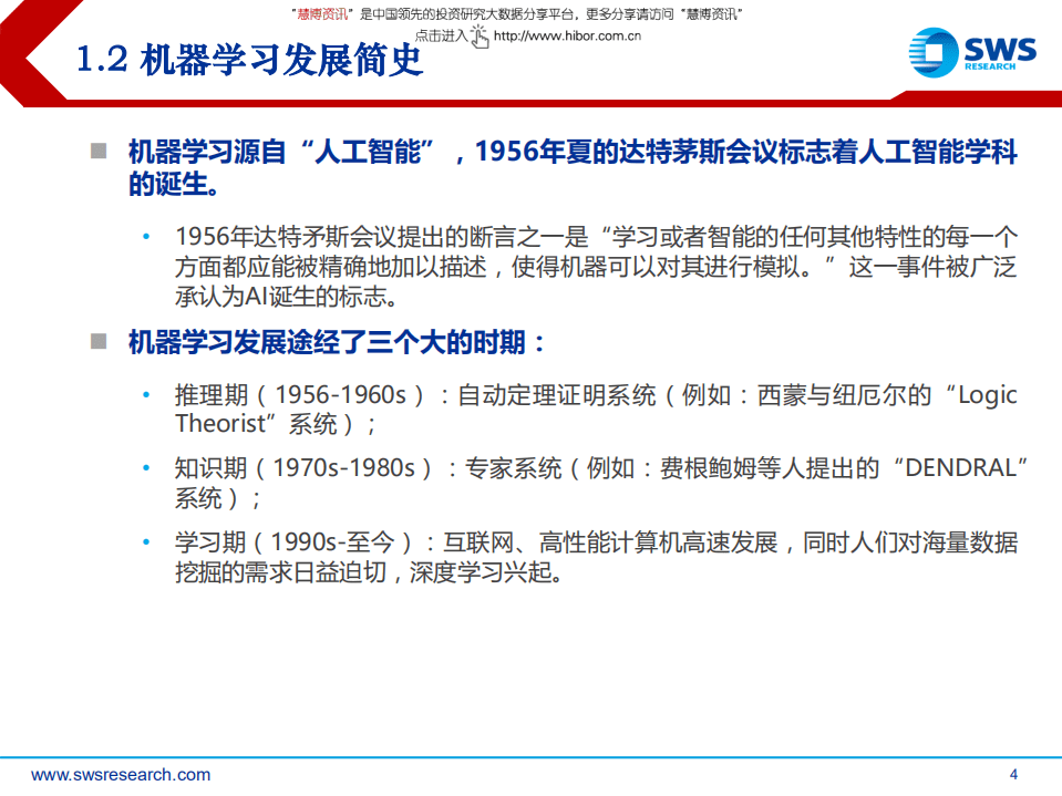 机器学习及其在金融市场中的应用.pdf 第4页