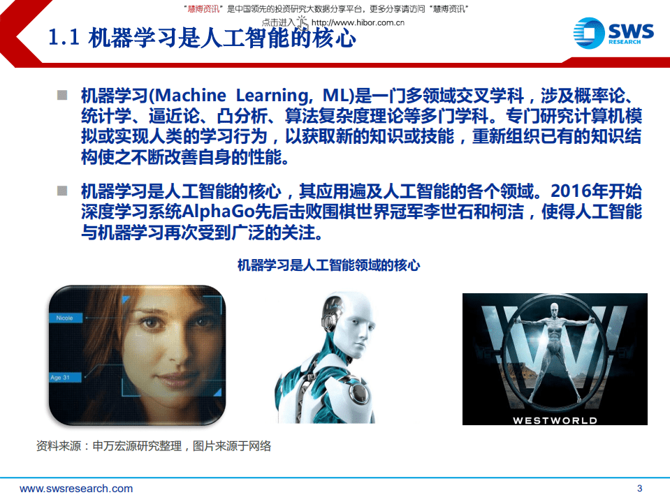 机器学习及其在金融市场中的应用.pdf 第3页