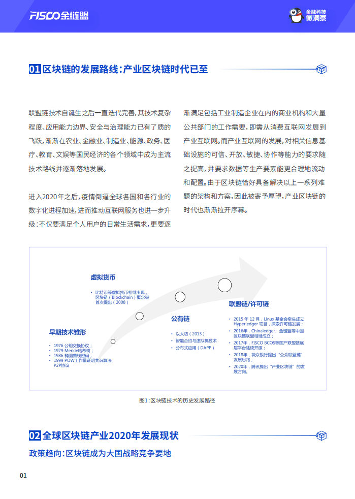 金链盟&金融科技微洞察：2020年全球区块链发展趋势报告.pdf 第6页
