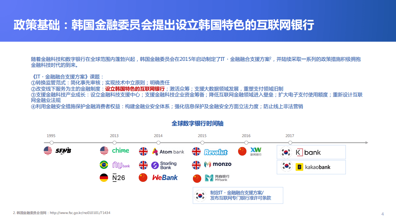 金融科技微洞察：2021全球数字银行巡礼——韩国篇.pdf 第4页