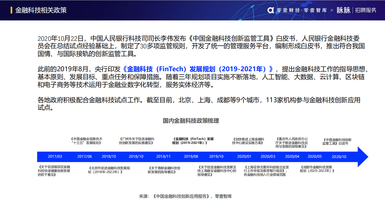 零壹智库：2020金融科技人才流动报告.pdf 第5页