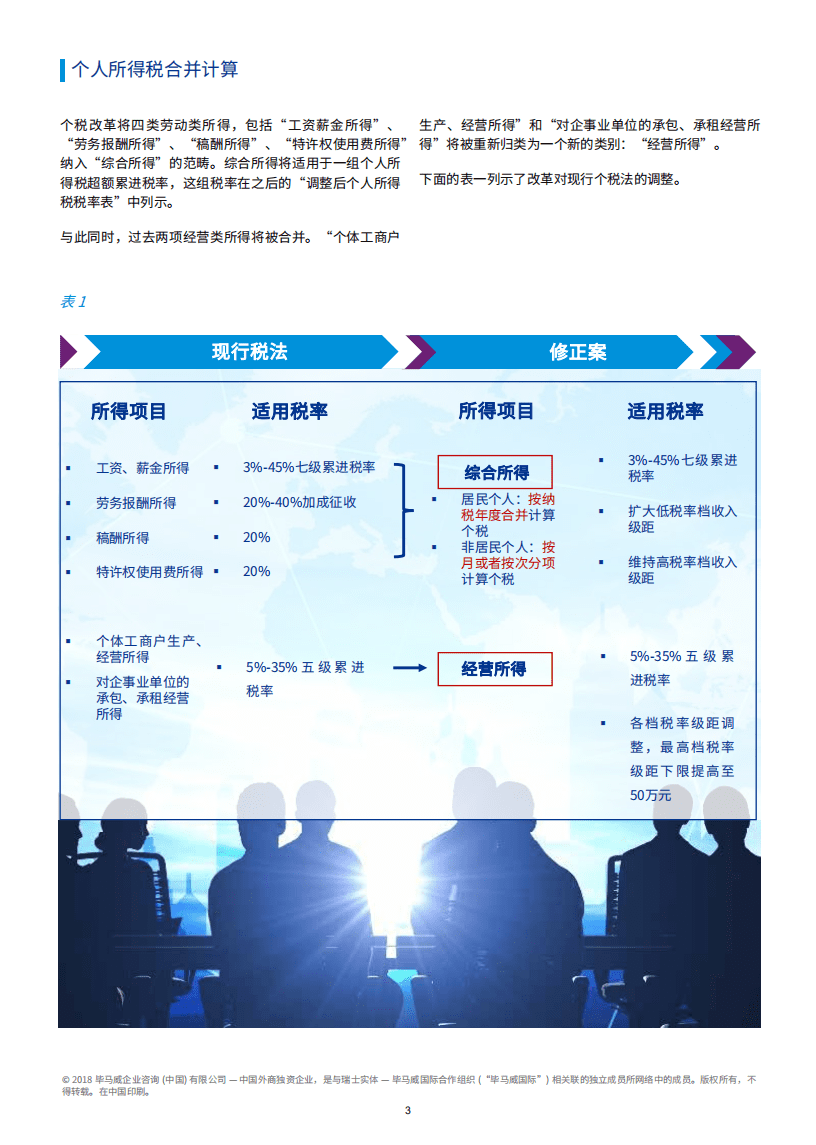 毕马威：2019中国税务前瞻系列之-中国个人所得税改革向前卖出了巨大一步.pdf 第4页