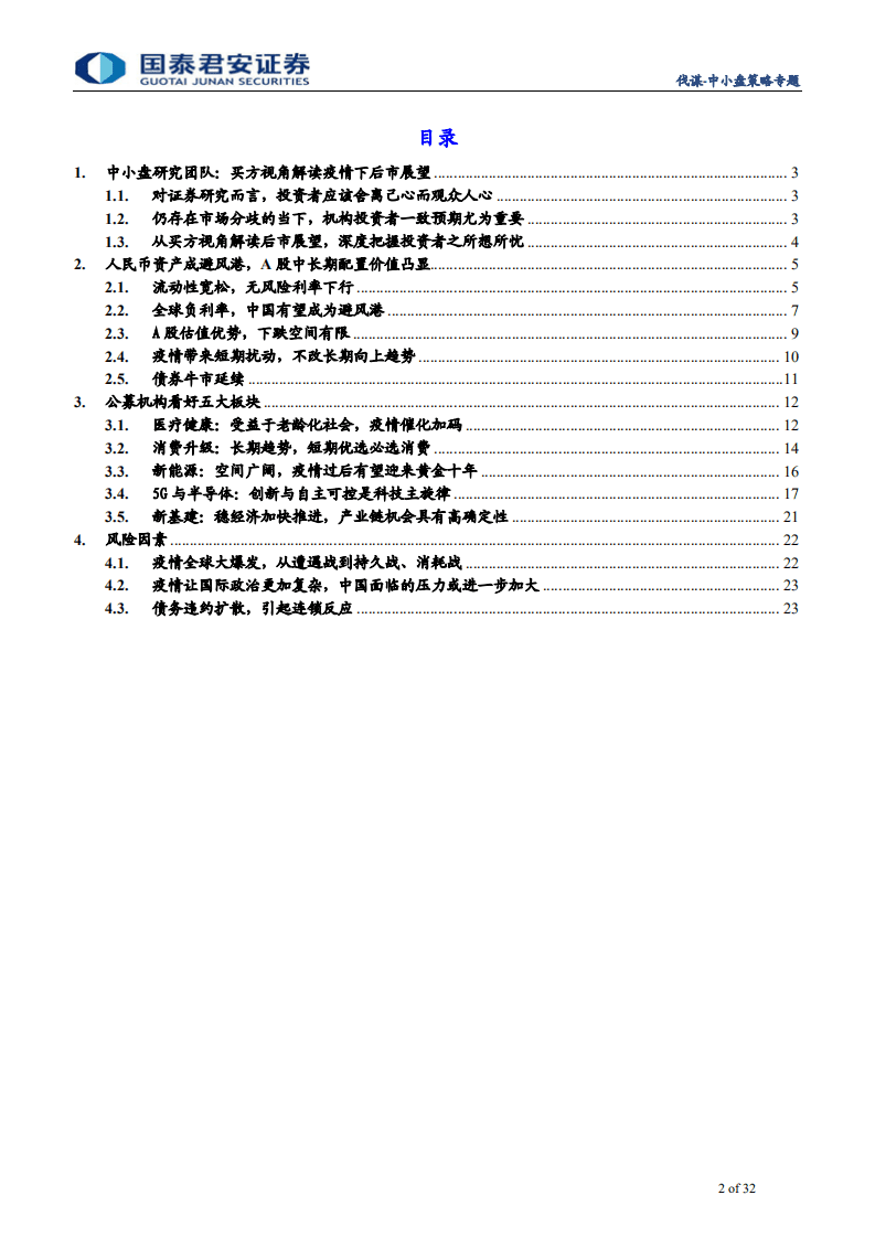 买方之音系列专题：面对疫情，加仓还是减仓？46家公募基金后市展望-200415.pdf 第2页