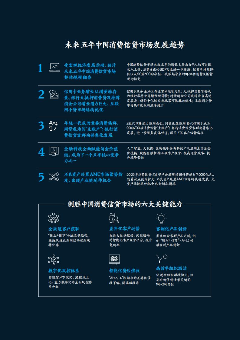 麦肯锡：打造六大能力，抓住未来5年消费金融增长机遇（2021）.pdf 第5页