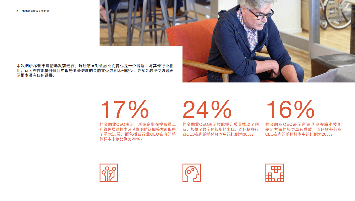 普华永道：2020年金融业人才趋势：技能提升 迫在眉睫.pdf 第3页