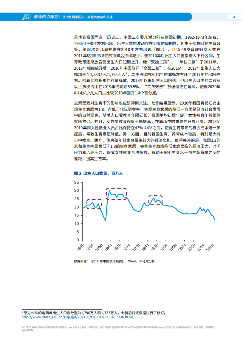 毕马威：从七普看中国人口变化的趋势和机遇.pdf 第5页
