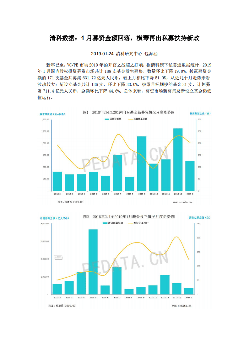 清科：2019年1月中国创业投资暨私募股权募资统计报告.pdf 第1页