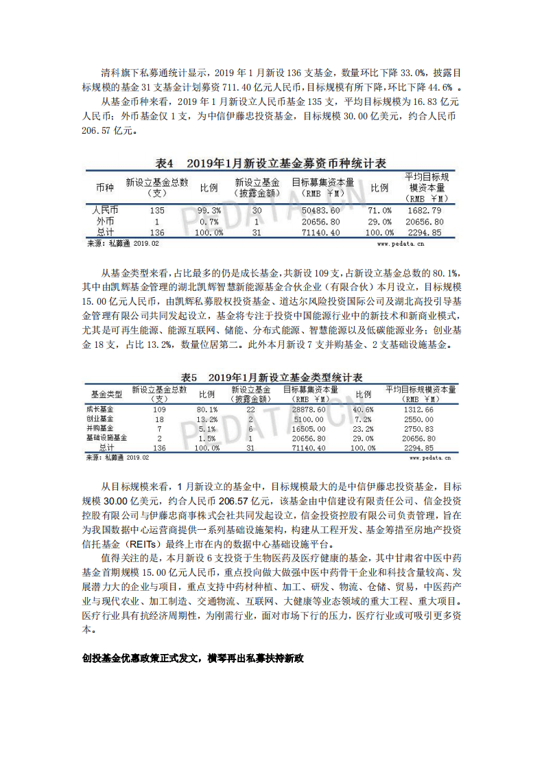 清科：2019年1月中国创业投资暨私募股权募资统计报告.pdf 第4页