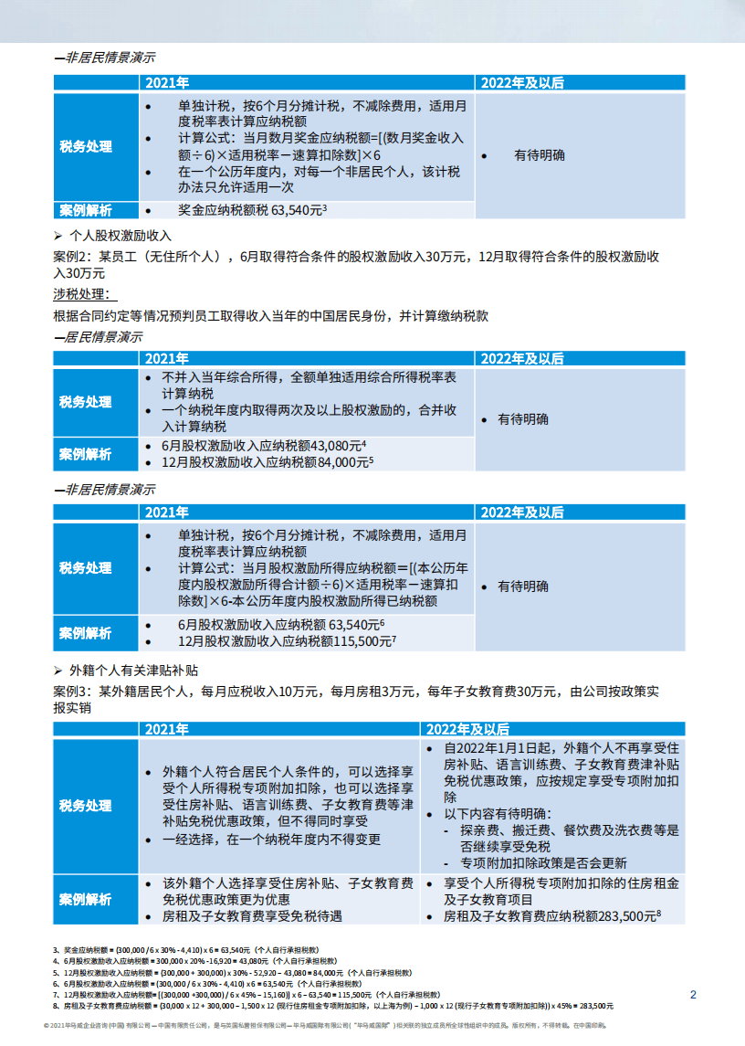 毕马威：中国个人所得税现行主要优惠政策及变化趋势.pdf 第2页