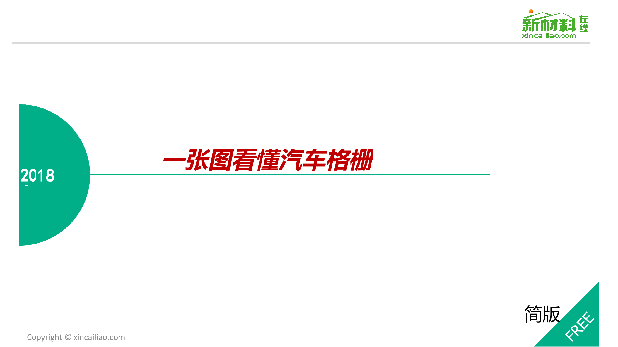 2018年一张图看懂汽车格栅.docx 第1页