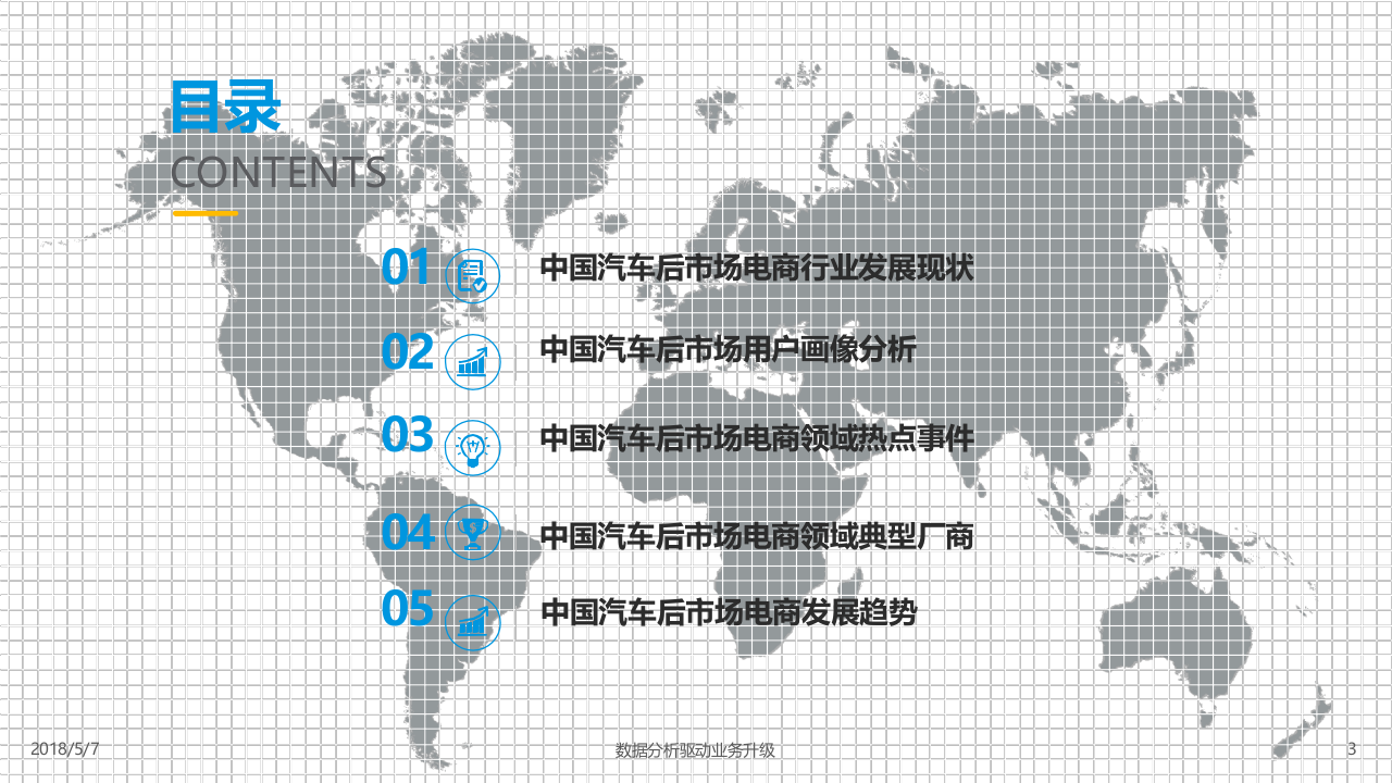 2018中国汽车后市场电商年度综合分析.docx 第4页
