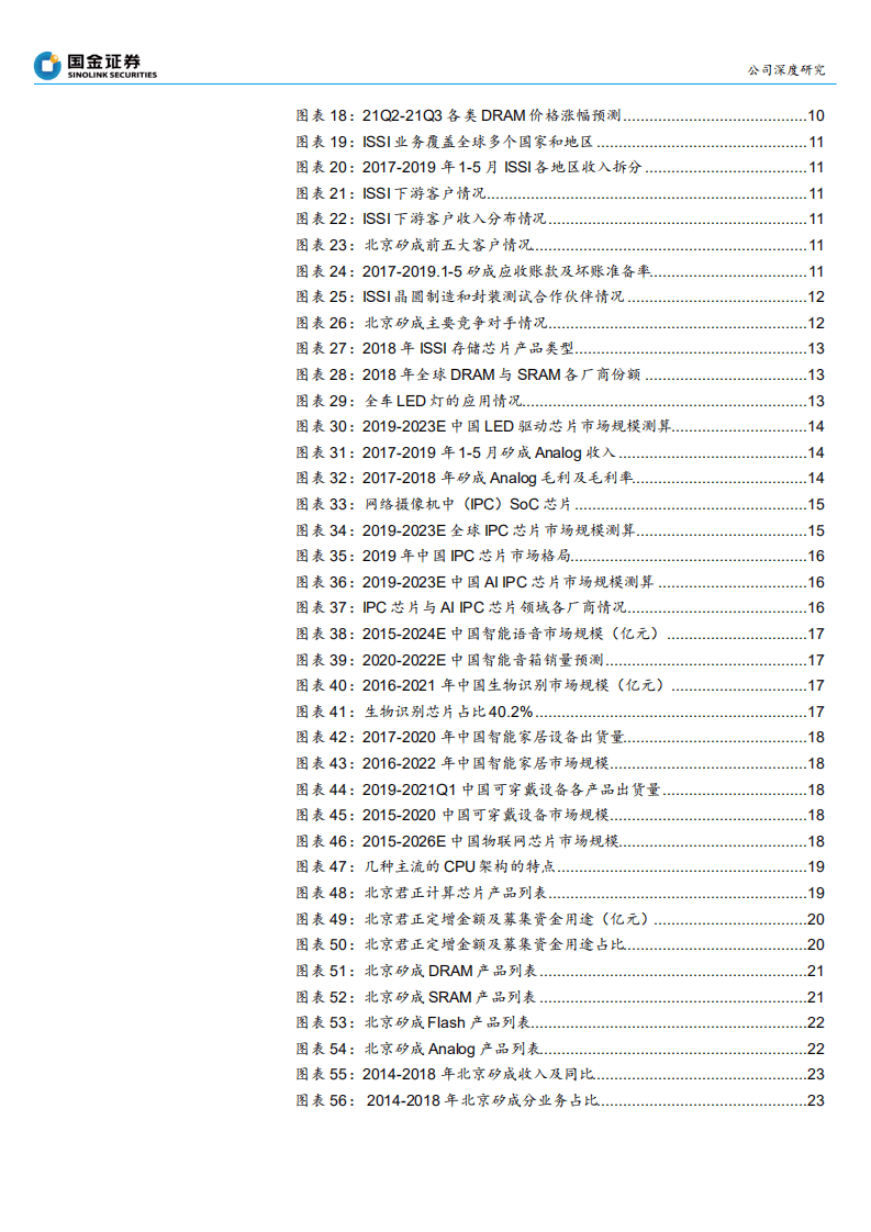 北京君正-中国汽车存储IC领军-210722.pdf 第3页
