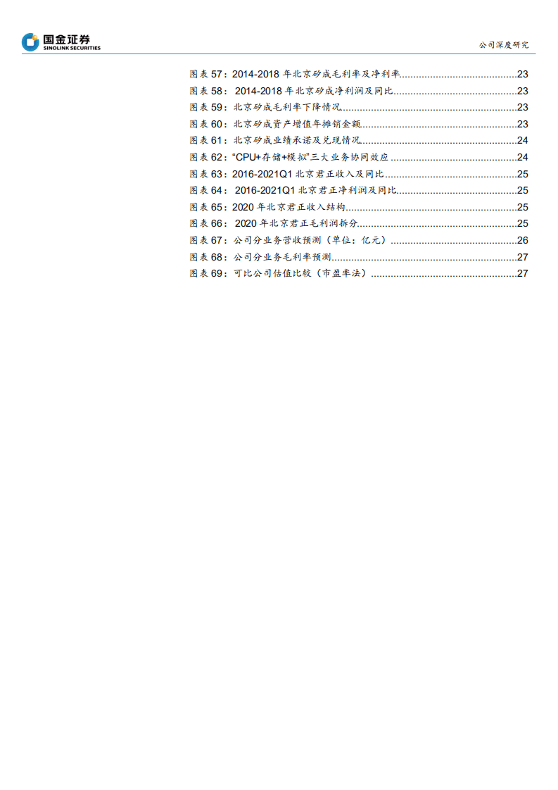北京君正-中国汽车存储IC领军-210722.pdf 第4页