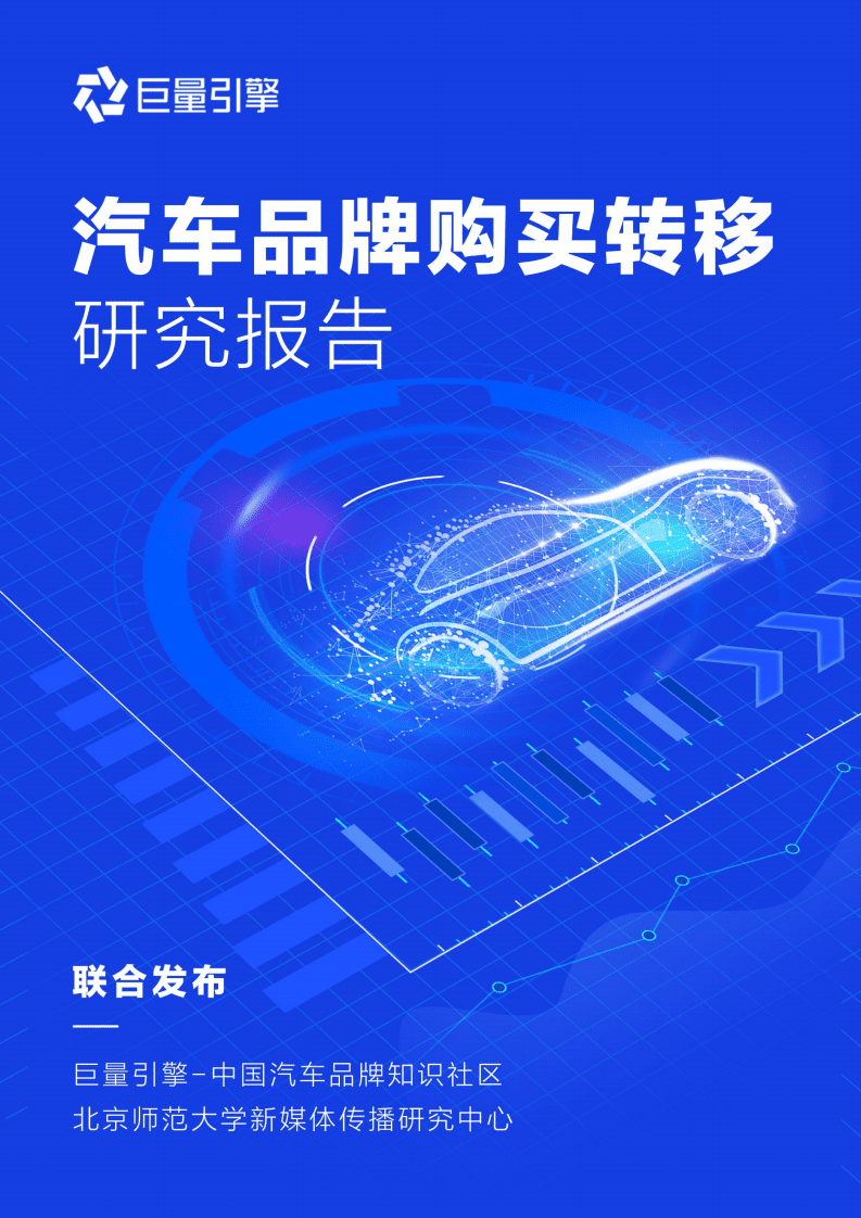 北师大&巨量引擎：汽车品牌购买转移研究报告(2021).pdf 第1页