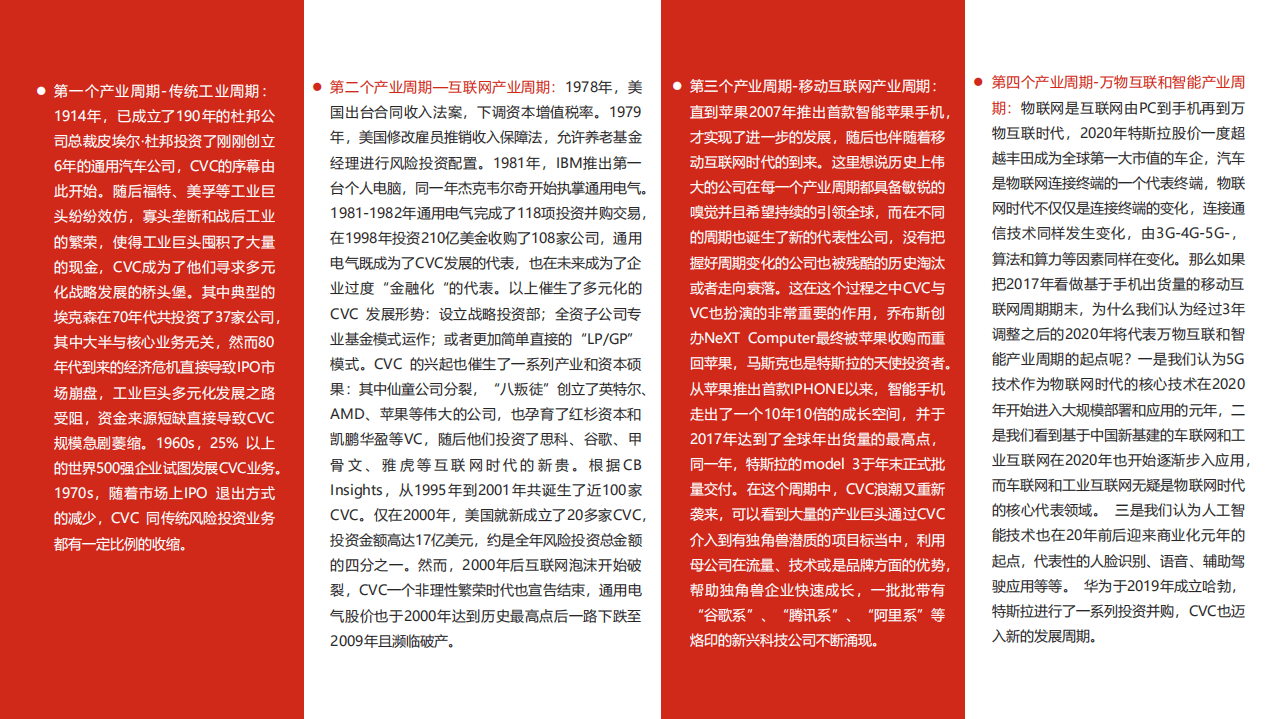 北汽产投研究部&清科研究中心：2020泛汽车与大出行领域CVC研究报告：站在十年新周期的起点，奔腾与蛰伏.pdf 第5页