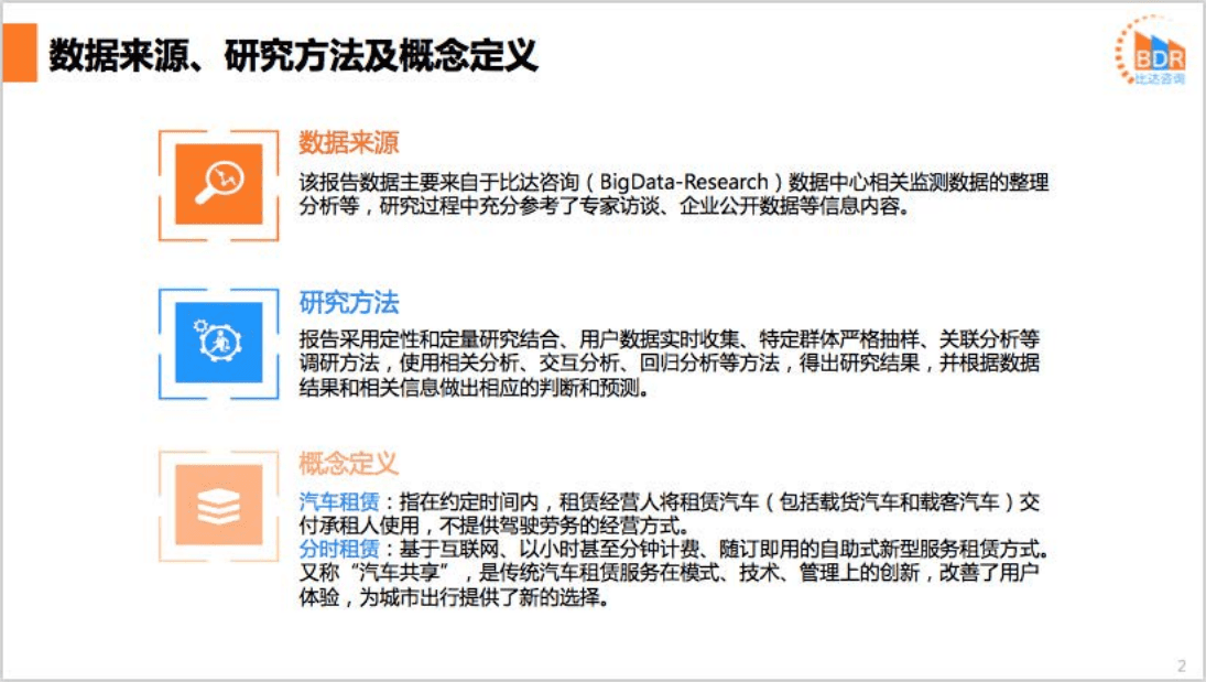 比达咨询：2018年第3季度中国汽车分时租赁市场研究报告.pdf 第2页