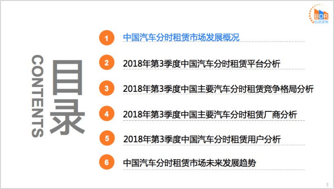 比达咨询：2018年第3季度中国汽车分时租赁市场研究报告.pdf 第3页