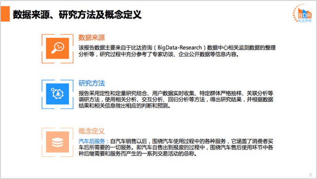 比达咨询：2018年度中国汽车后服务市场研究报告.pdf 第2页